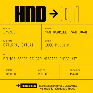 Café de especialidad Honduras 01 - Lavado